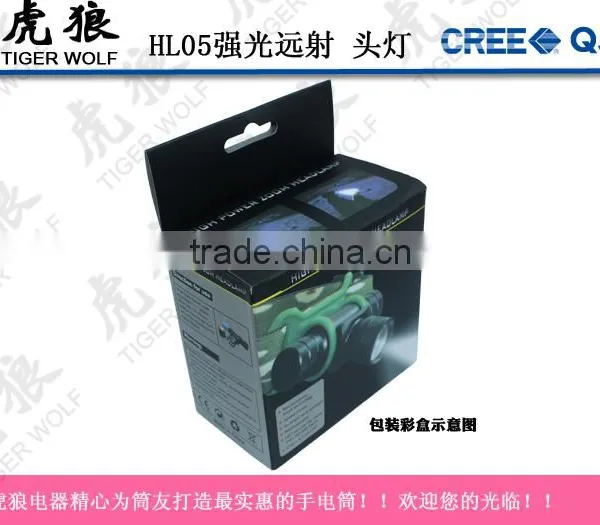 Mini LED Headlamp Rechargeable Good Quality Headlamp photo-5