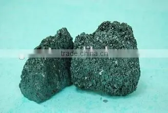 Silicon Carbide's Price is Very Fair photo-2