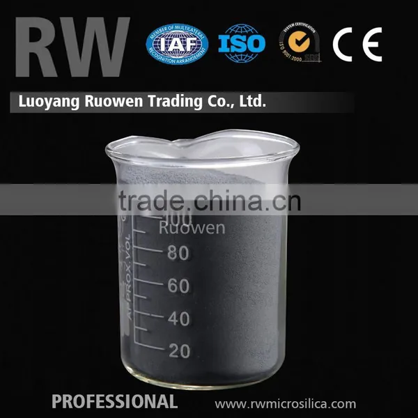 Factory Cheap High Fluidity SF 96 Silica Powder Used in Refractory,Concrete photo-3