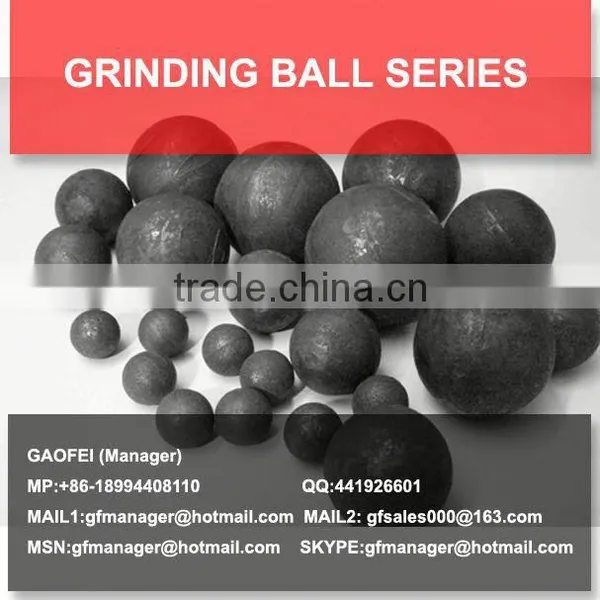High Chrome Alloy Cast Grinding Ball