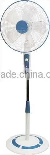 Standing Fan