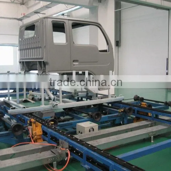 Automatic Painting System for Automobile