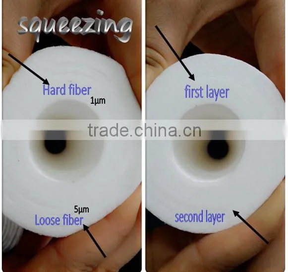 2015 Automatic Control PP Sediment Filter Cartridge Making Machine photo-6