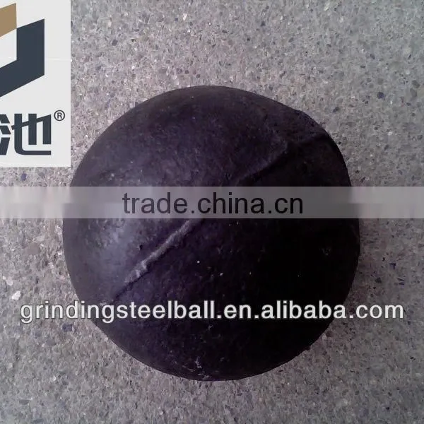 Grinding Steel Ball From Jinchi Steel Ball