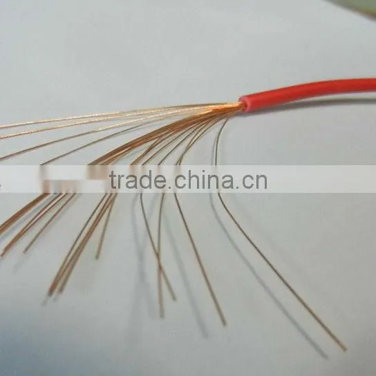 Single Core Cables Sizes photo-3