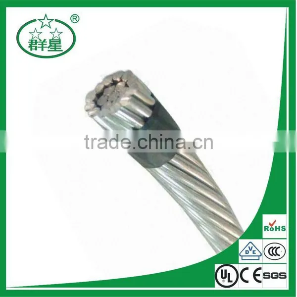 ALUMINUM CONDUCTORS STEEL-REINFORCED/ACSR photo-5