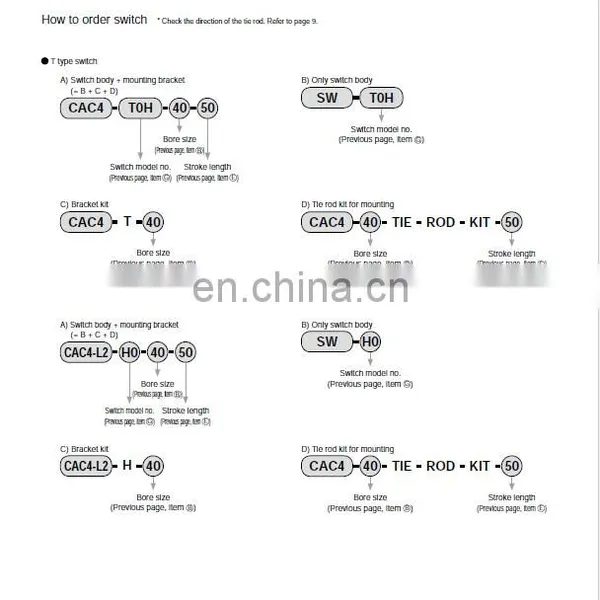 CKD Clamp Cylinder CAC4-B-50B-100N-T0H-D-Y photo-6