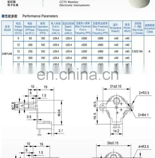 MBI-24BYJ48 Mini Motor Step Motor for Industry Device photo-3