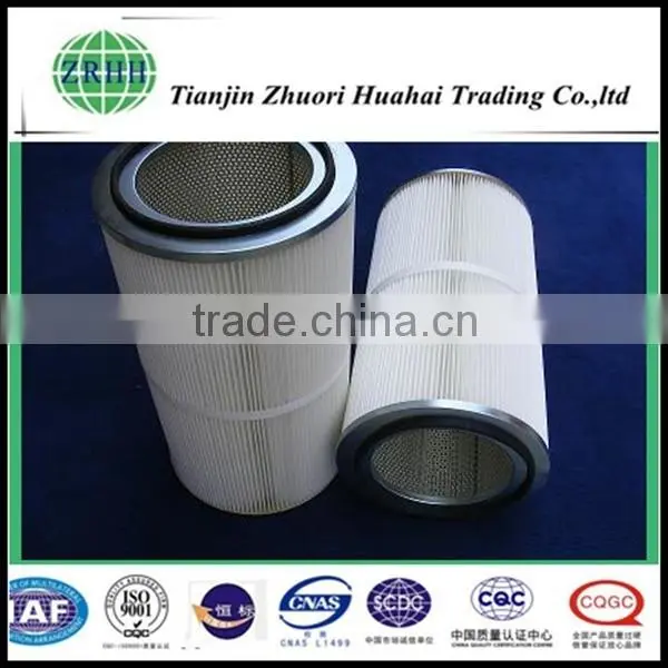 Industrial Pleated Filter Cartridge and Well Cleaning Purification Dust Removal Filter photo-2