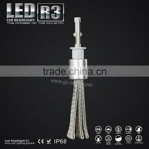 24v Led Light Automobile 40W All in One Car h3 Led Headlight Bulbs photo-4