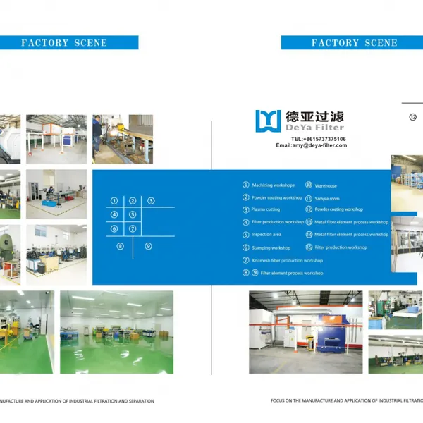Polymer Filter Element for CPF Filtration System photo-3