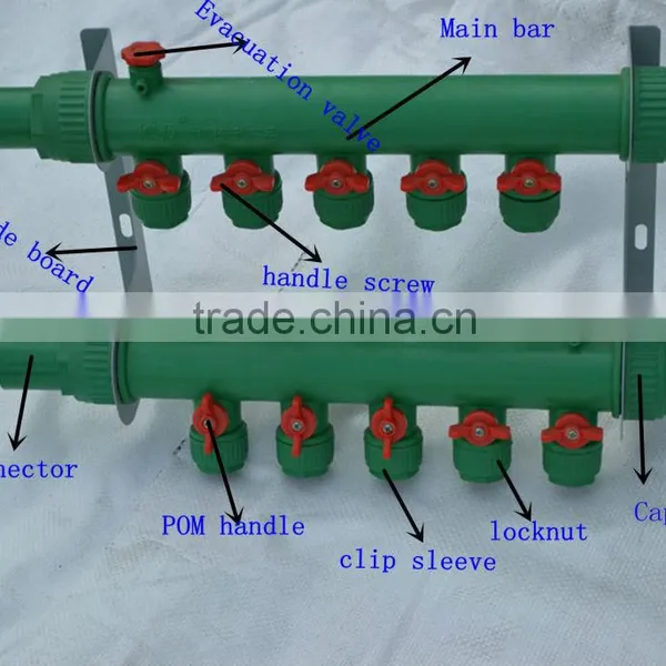 Underfloor Heating Manifold in Construction & Real Estate photo-2
