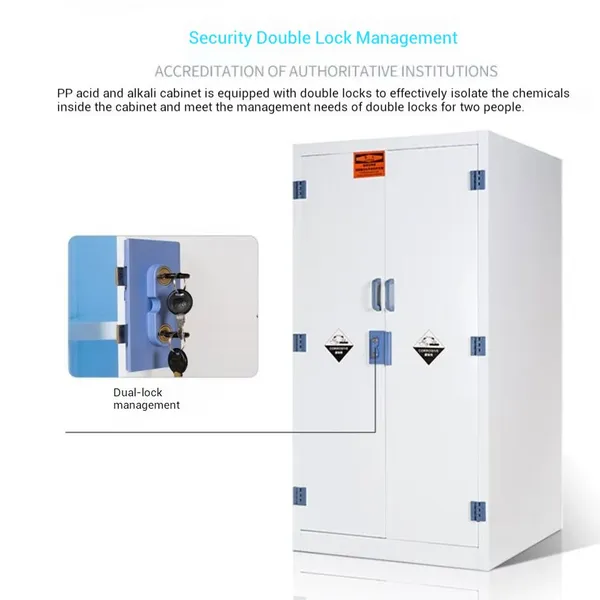 PP Acid and Alkali Storage Cabinet for Safe Chemical Containment