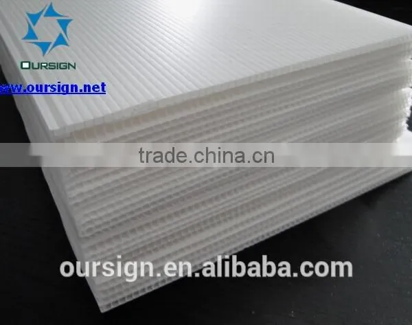 pp Corrugated Hollow Sheets/ pp Corrugated Hollow Boards photo-3