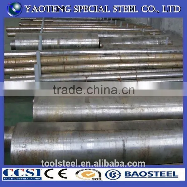 China P20 Steel photo-5