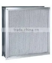 Temperature Resistance Filter for Air Purification Equipment and Systems