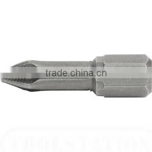 Low Price Hot Sell Screw Remover Drill Bits photo-6