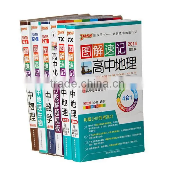 Fashion Catalogue Education for Children Book photo-2