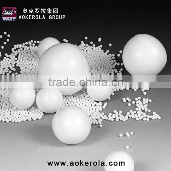 Ceramic Alumina Grinding Beads photo-2