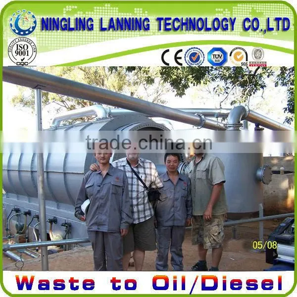2016 the Most Popular WASTE RUBBER Refining to Oil Equipment With CE&SGS&ISO9001 photo-6