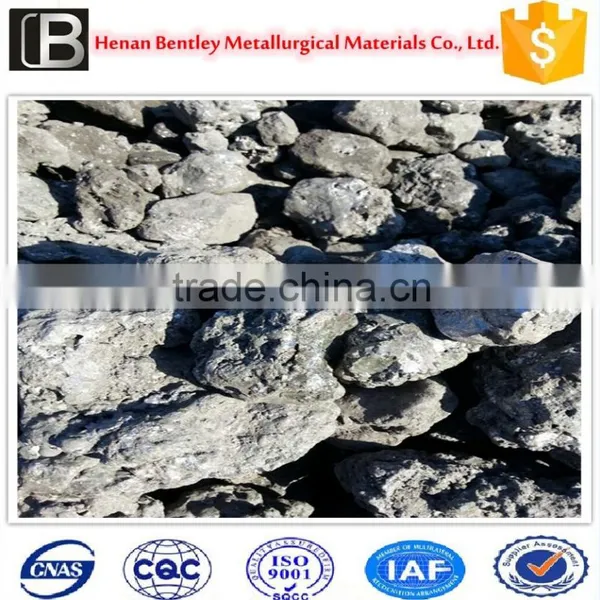 Support and Export Silicon Slag From China Factory photo-2