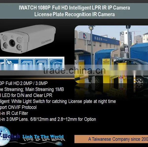 IW-P3062GY Intelligent IP Motion Detection Camera photo-6