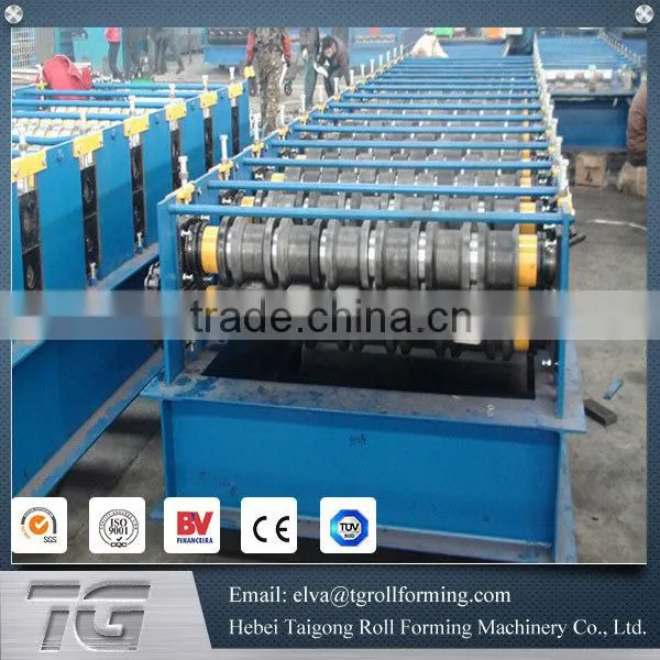 TG Car Panel Making Machine Cold Roll Forming Machine photo-2