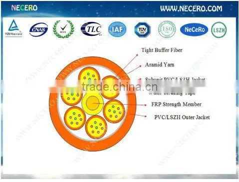 Multi Purpose Break Out Indoor Optical Cable photo-2
