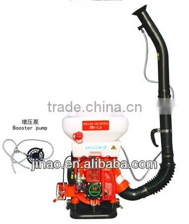 Hot Sell Agricultural Knapsack Power Sprayer With CE