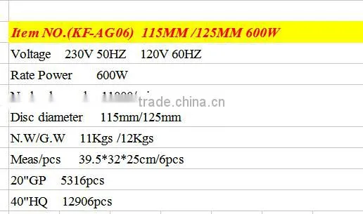 PRODUCE HIGH QUALITY POWER TOOLS 115MM/125MM 600W ANGLE GRINDER MACHINE WITH CE CERTIFICATE photo-6