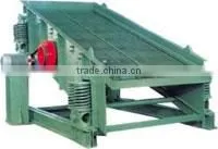 Iron Ore Mining Vibrating Screen Mesh