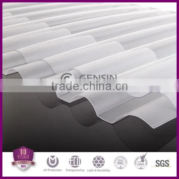Zhejiang Haining High Quality Polycarbonate Corrugated Sheet / Roofing Sheet/corrugated Plastic Sheet photo-3