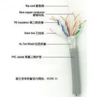 Cat5e SFTP LAN Cable photo-2