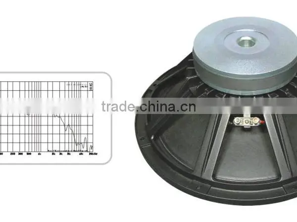 Speaker Driver Unit