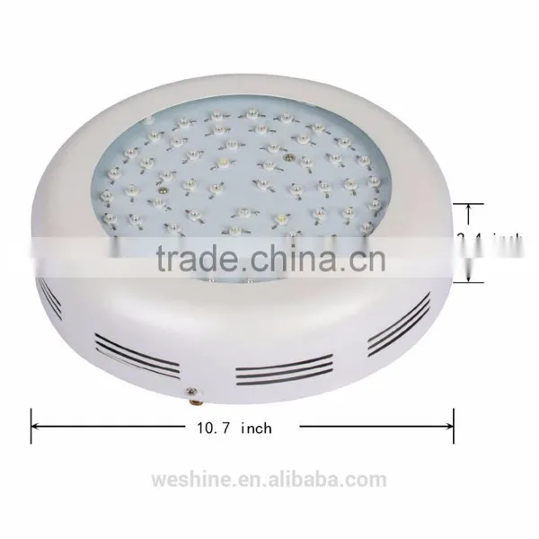 Ebay Best Selling UFO Full Spectrum 90 Watt Led Grow Lights Australia photo-5
