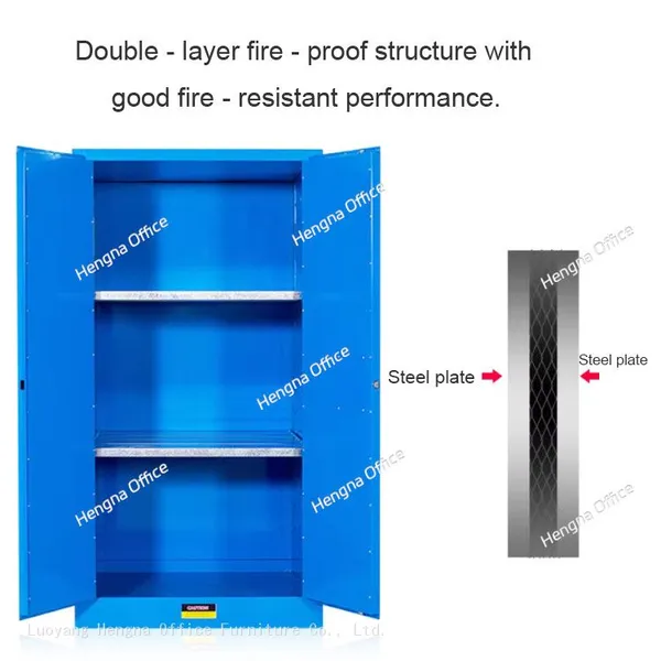45 Gallon Explosion-Proof Flammable Liquid Storage Cabinet – Fire-Resistant Steel Safety Cabinet for Factories photo-2