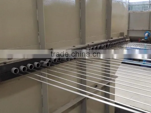 Gas Fired Steel Wire Heat Treatment Furnace for Annealing photo-2