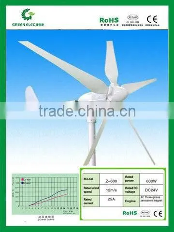 CITY SWALLOW 600W 5Blades Wind Power Generator/wind Turbine/windmill photo-3
