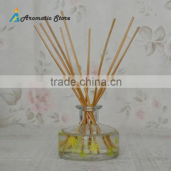 Hot Sale Perfume Fragrance Reed Diffuser With Glass Bottle photo-2