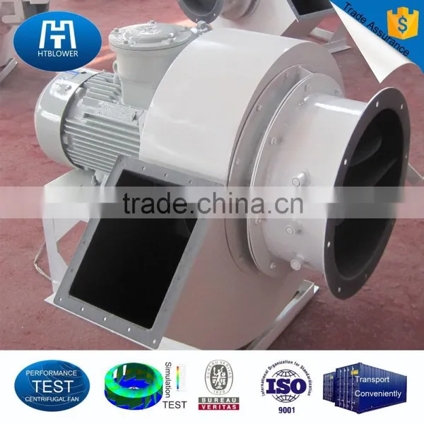 Ventilation Fan and Industrial Fan Manufacturers