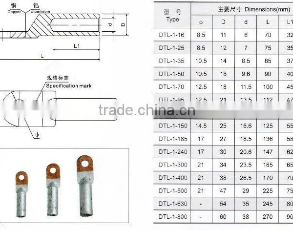 Copper-aluminium Connecting Terminals photo-2