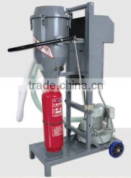 Fire Extinguisher Powder Filler