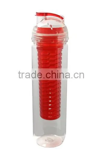 New Style Protein Space Free Plastic Water Bottle photo-4