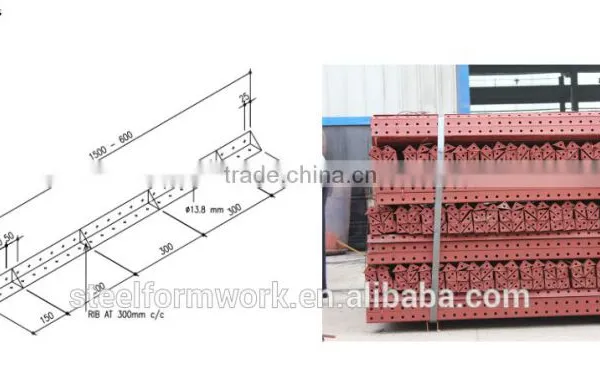 Reusable Lightweight Panel Wall Formwork From CHINA photo-3