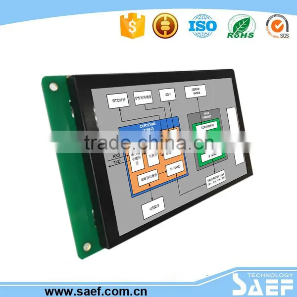 5 Inch TFT LCD Module Band RS232/ TTLhdmi Lcd Controller Board Used for Industrial Products photo-2