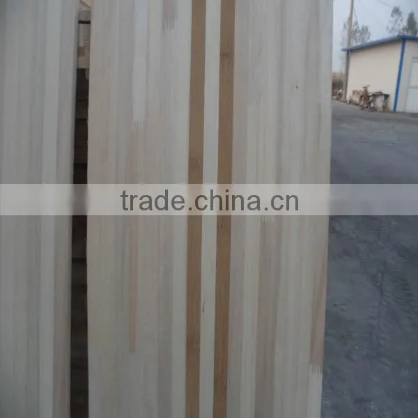 High Quality Paulownia & Bamboo Panel for Kitesurfing Kites