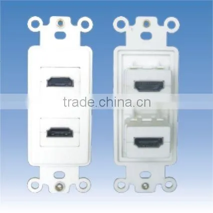 HDMI Connectors