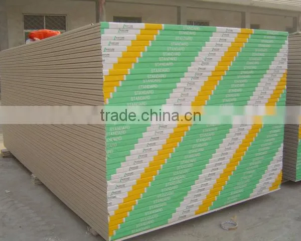 Plasterboard for Drywall photo-3