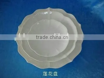Engraved Brass Door Plates,cheap Bulk Porcelain Appetizer Plates,make Your Own Dinner Plates photo-5