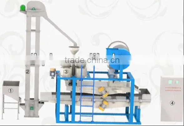 2013 hot sale buckwheat dehulling/ shelling machine 0086 15038228936